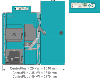 CentroPlus / 25 kW = 1540 mm CentroPlus / 35 kW = 1640 mm CentroPlus / 49 kW = 1770 mm 0 1 0 1 0 1 0 1