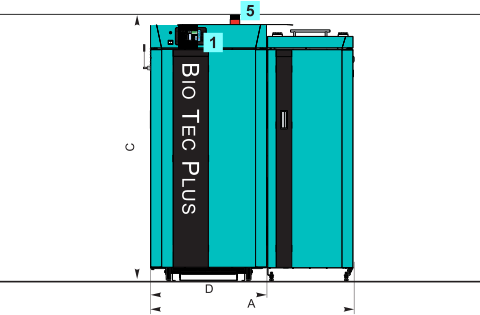 C 05:08 OFF 0 0.0% 0.0% xx°C x% xx°C xx°C xx°C xx°C xx °C 25.0°C 20.0-0.0°C -°C 20.0°C xx°C BIO TEC PLUS 1 5 A D