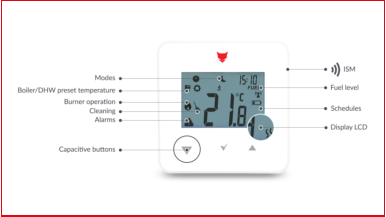Kontrolieris PellasX Room thermostat