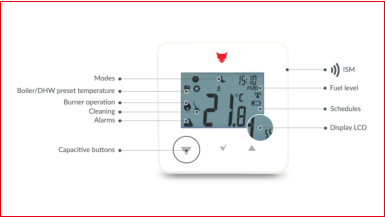 Kontrolieris PellasX Room thermostat